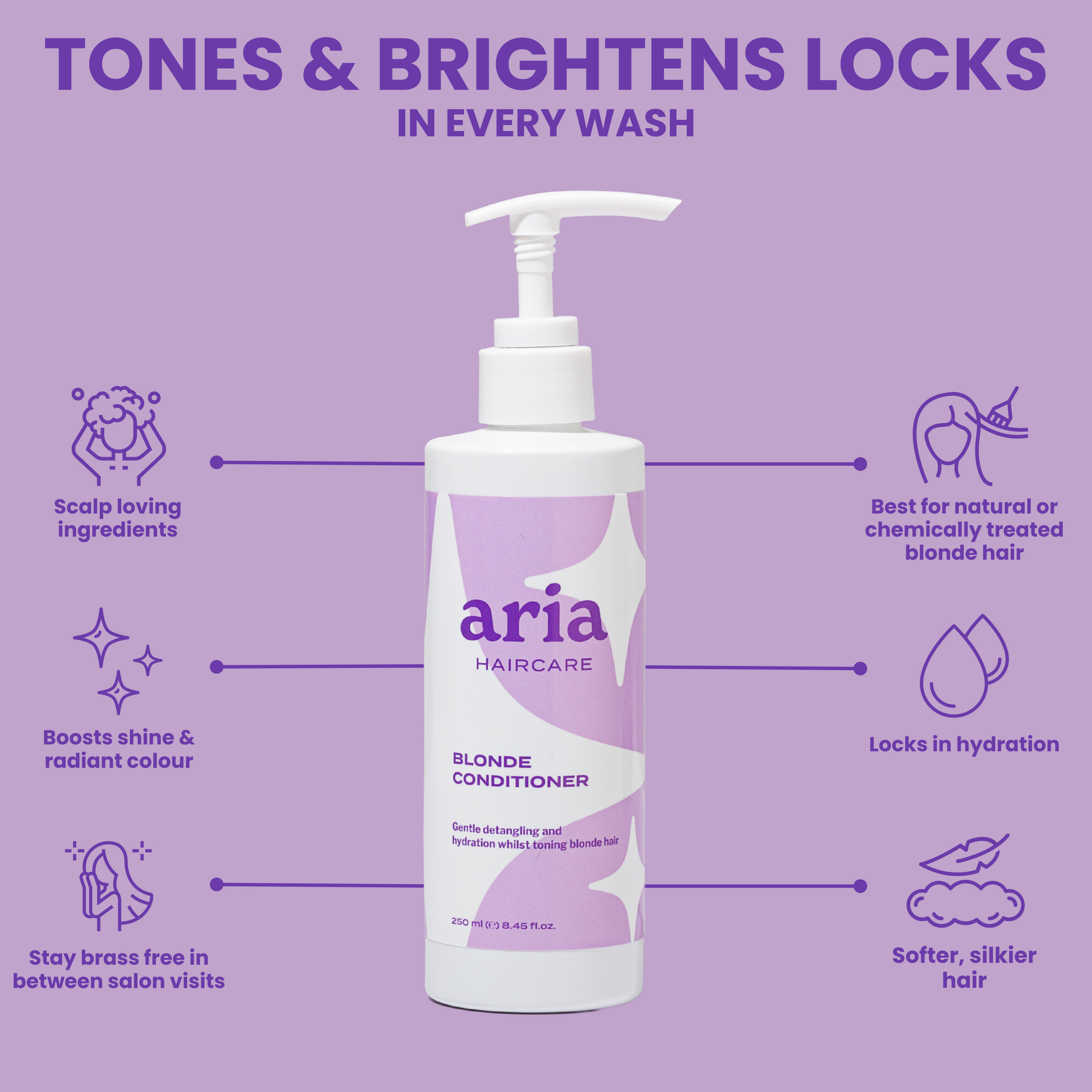 Blonde Toning Conditioner