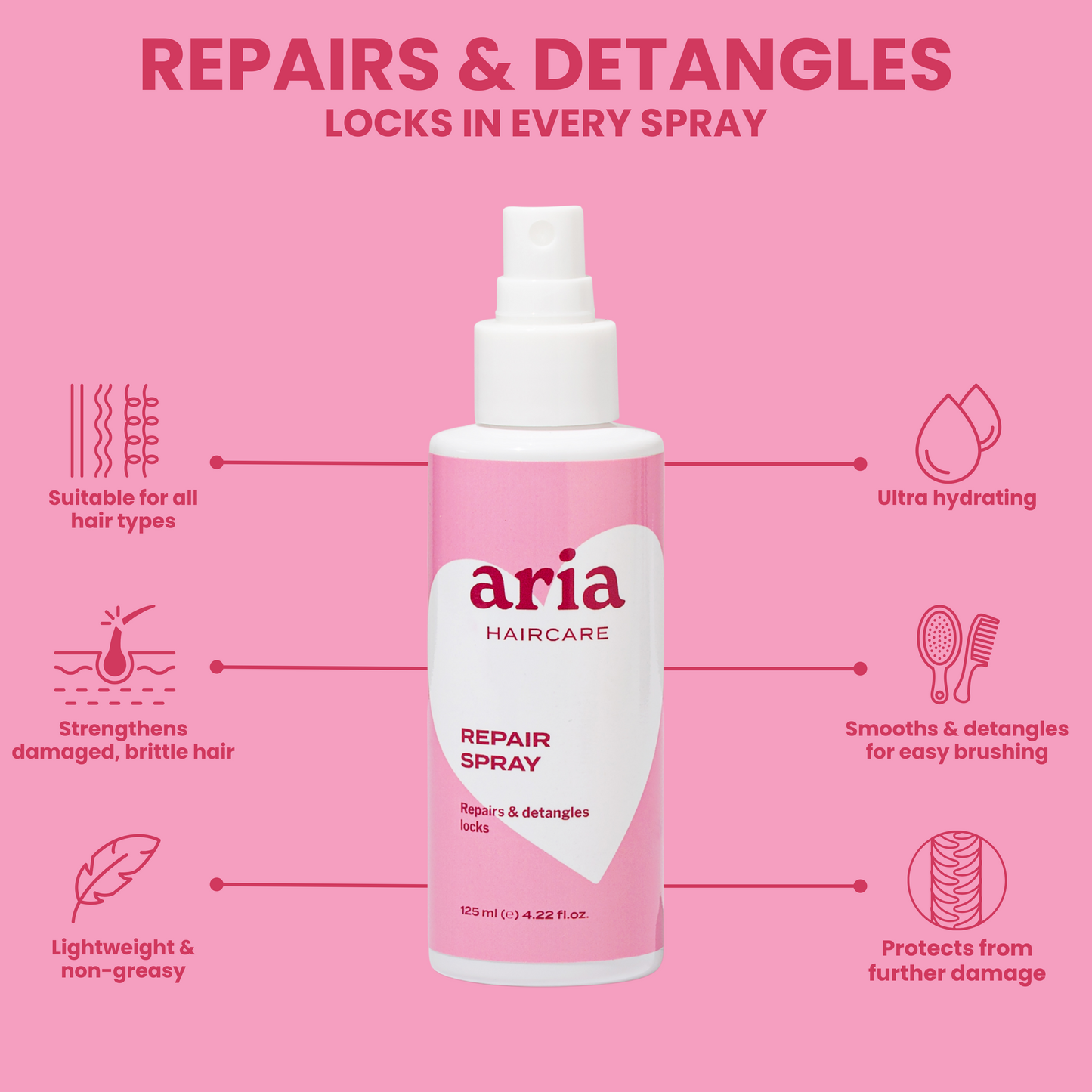Repair Spray