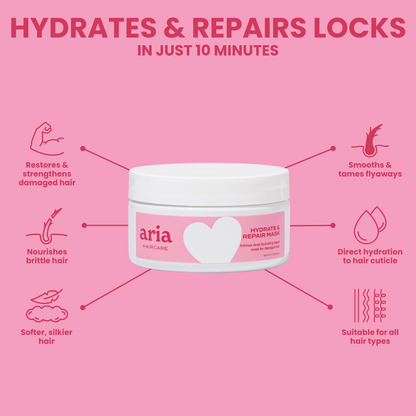 Hydrate & Repair Mask