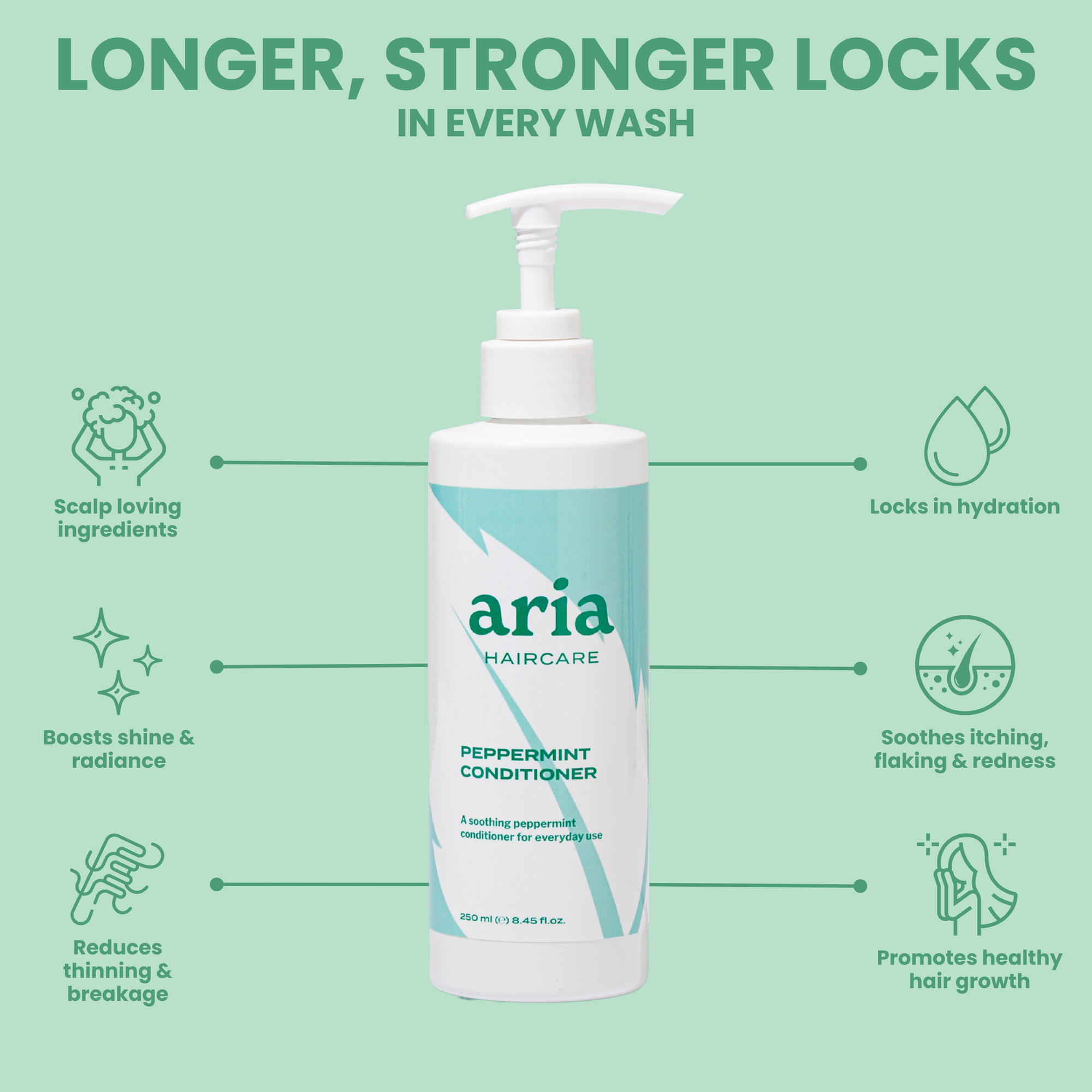 Peppermint Conditioner