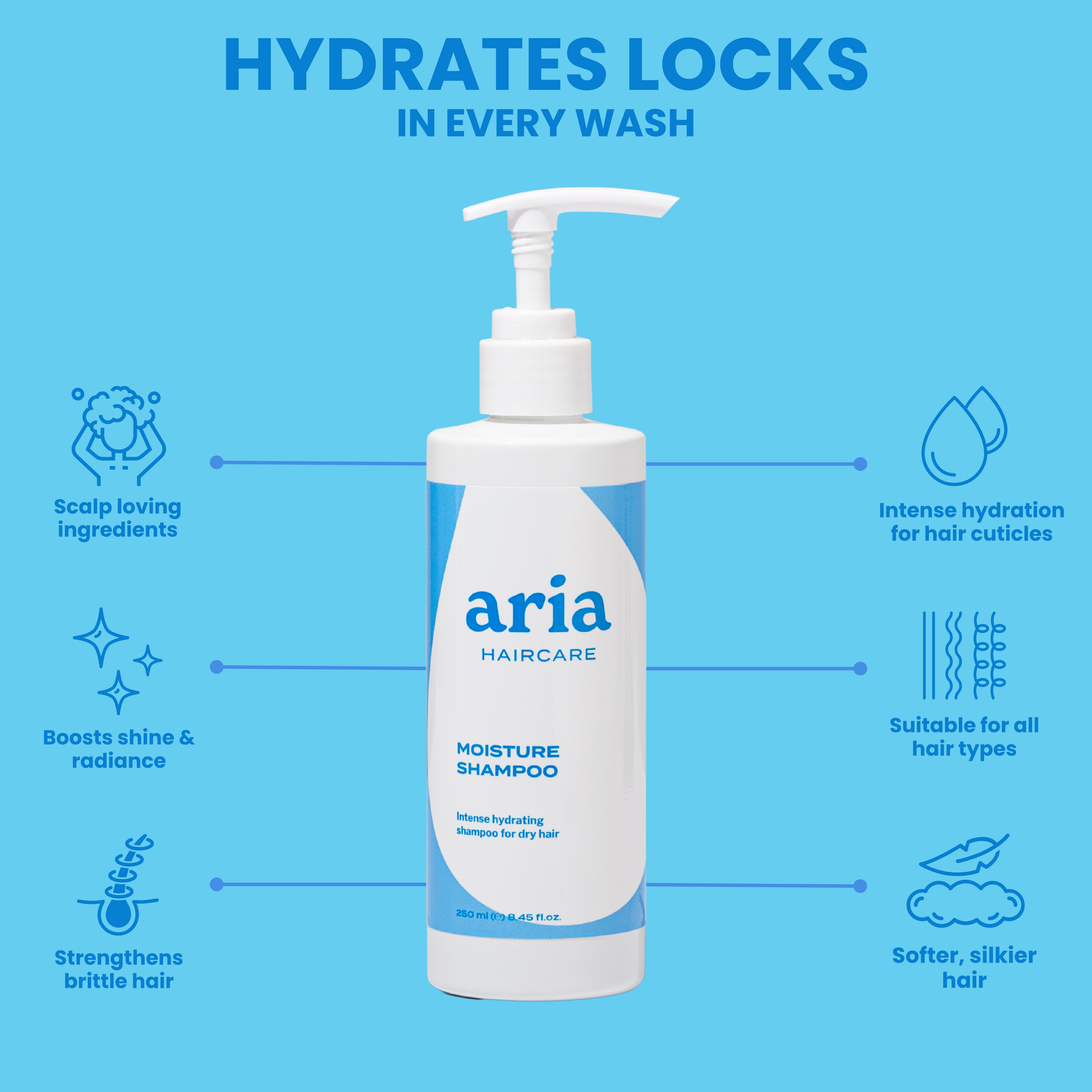 Moisture Shampoo