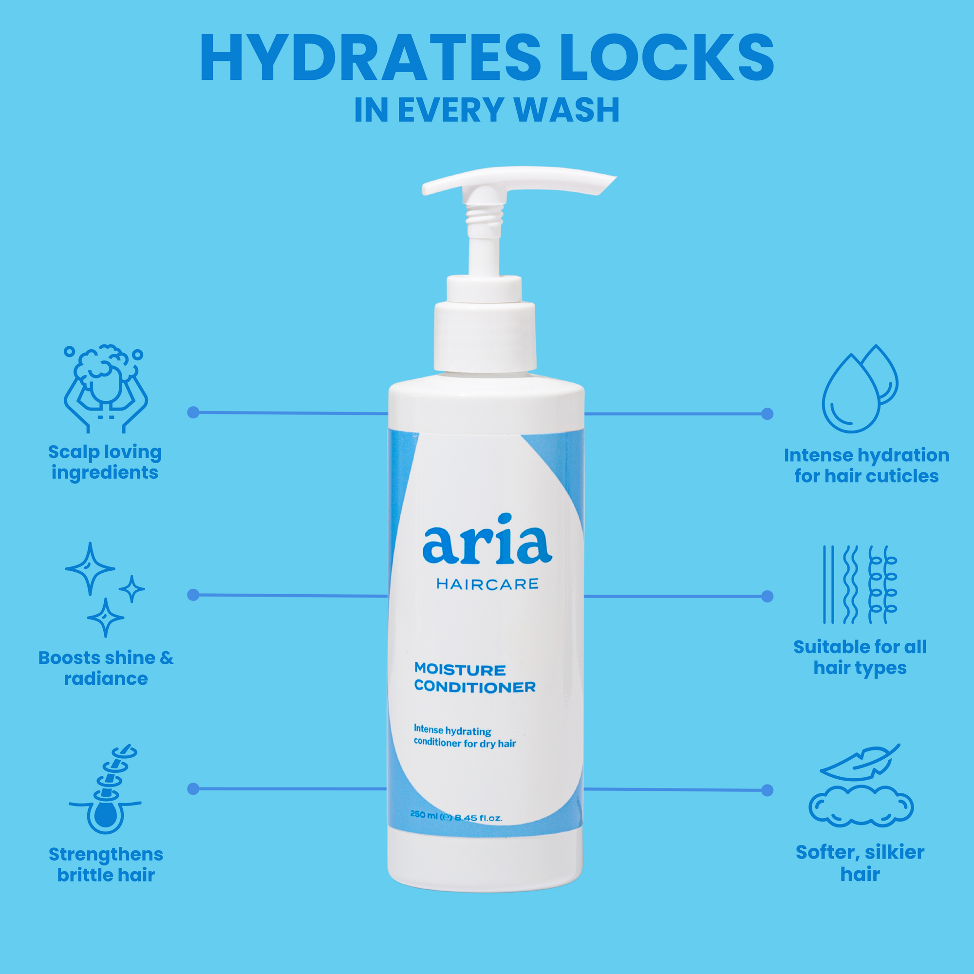 Moisture Conditioner
