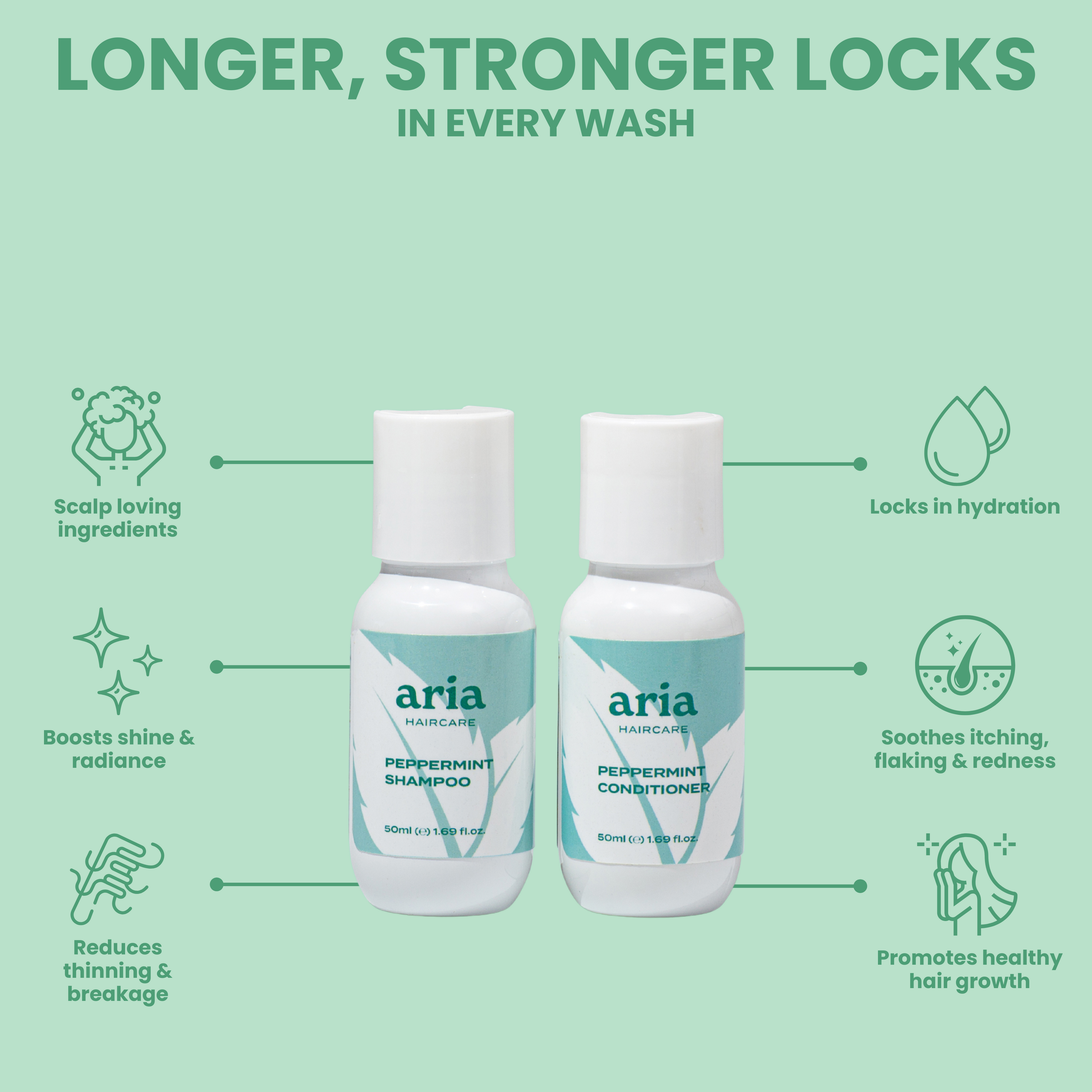 Mini Wash & Grow Duo