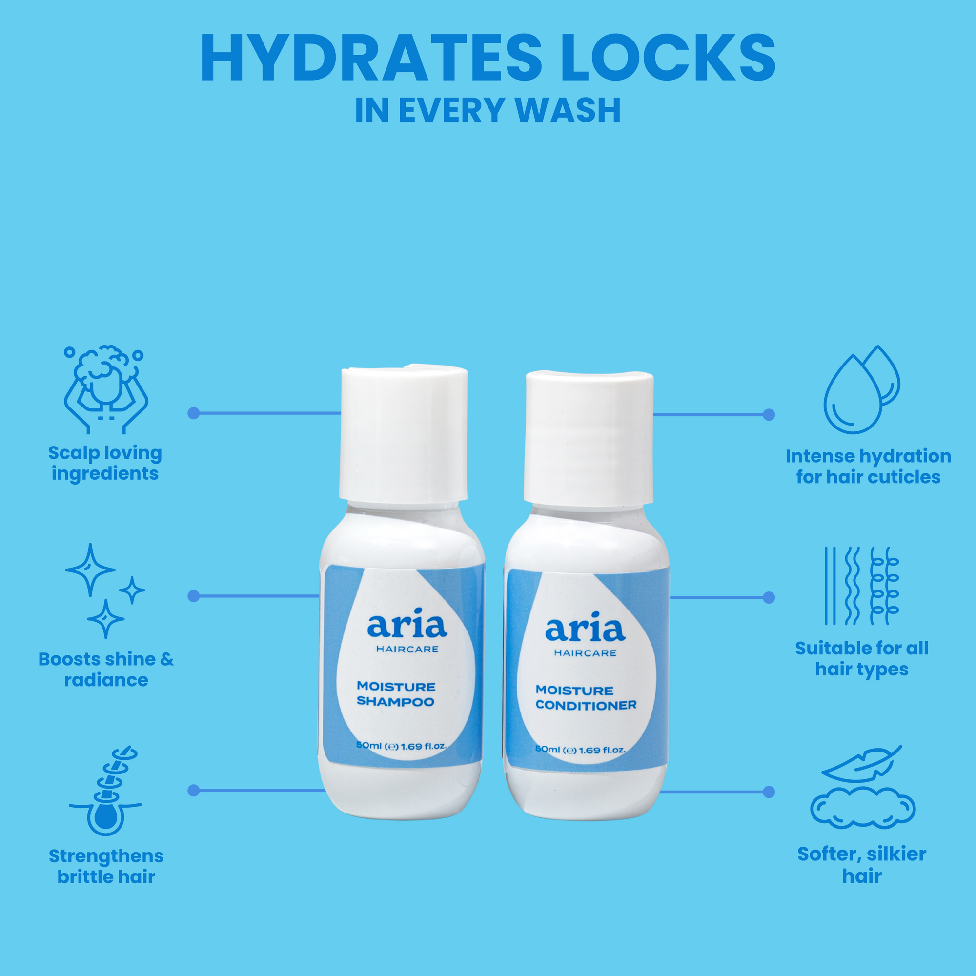 Mini Hydrate Duo
