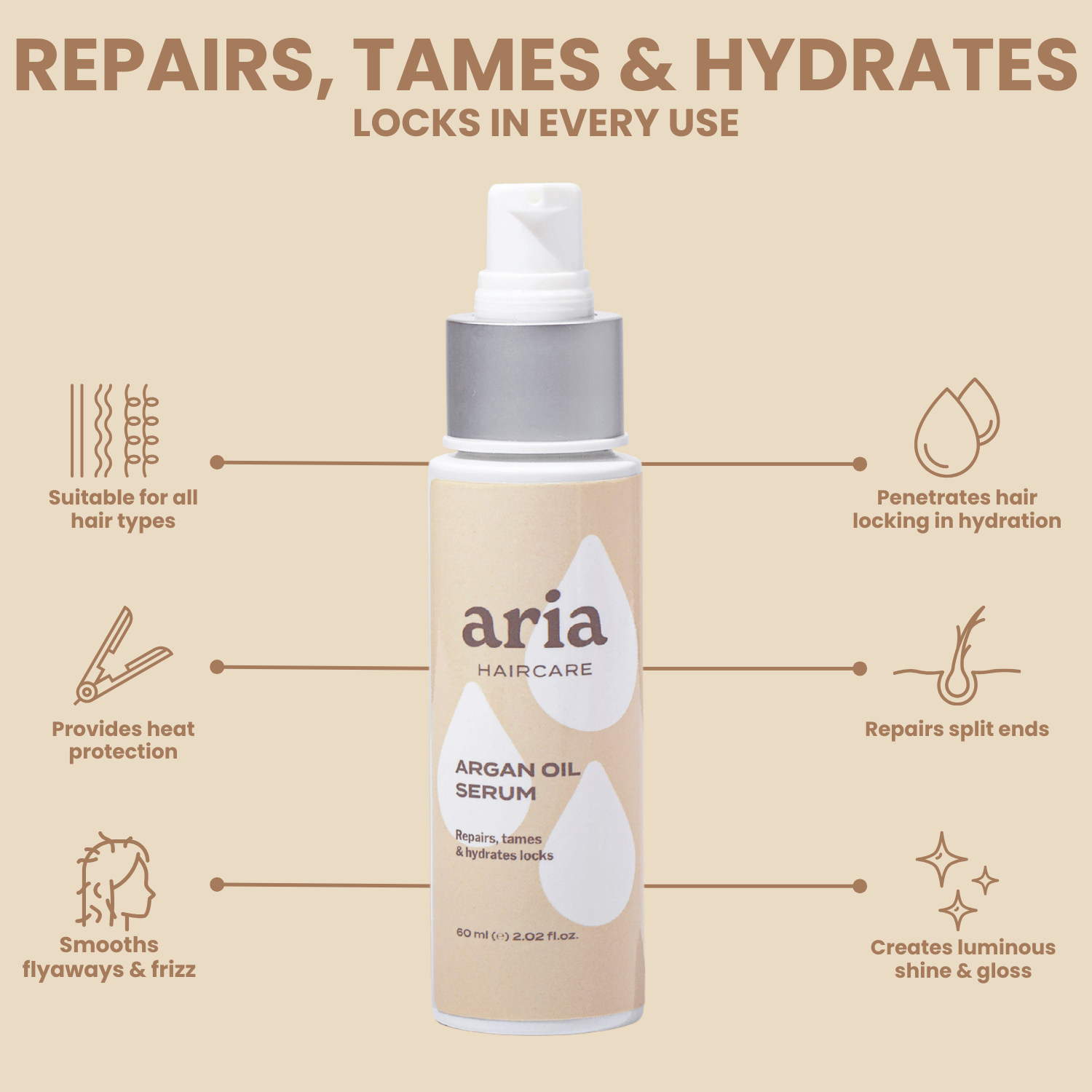 Aria haircare argan oil serum bottle with text highlighting benefits and benefits on a beige background