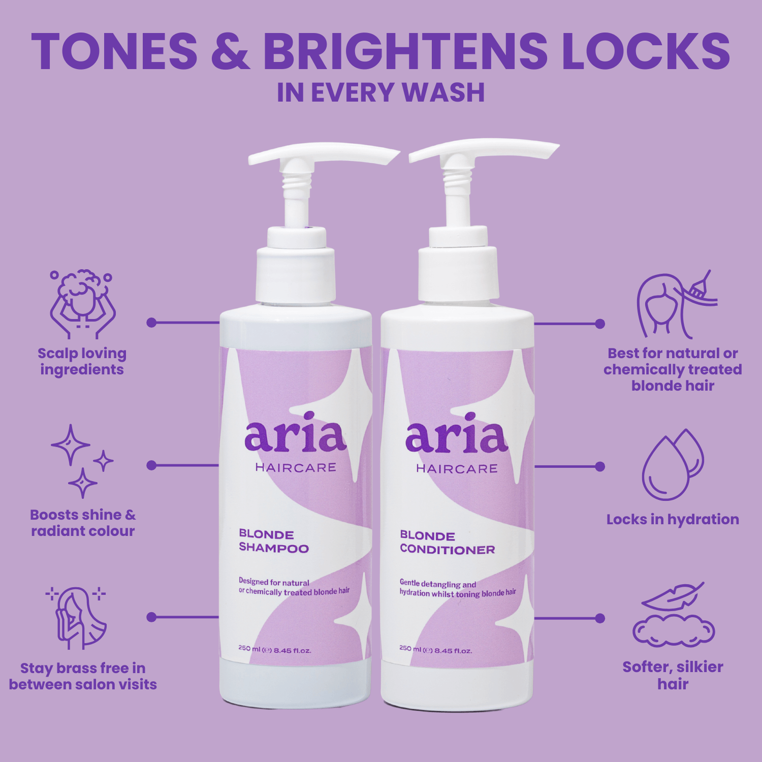 Aria Haircare Blonde Shampoo and Conditioner bottles on a purple background with text highlighting product benefits and features.