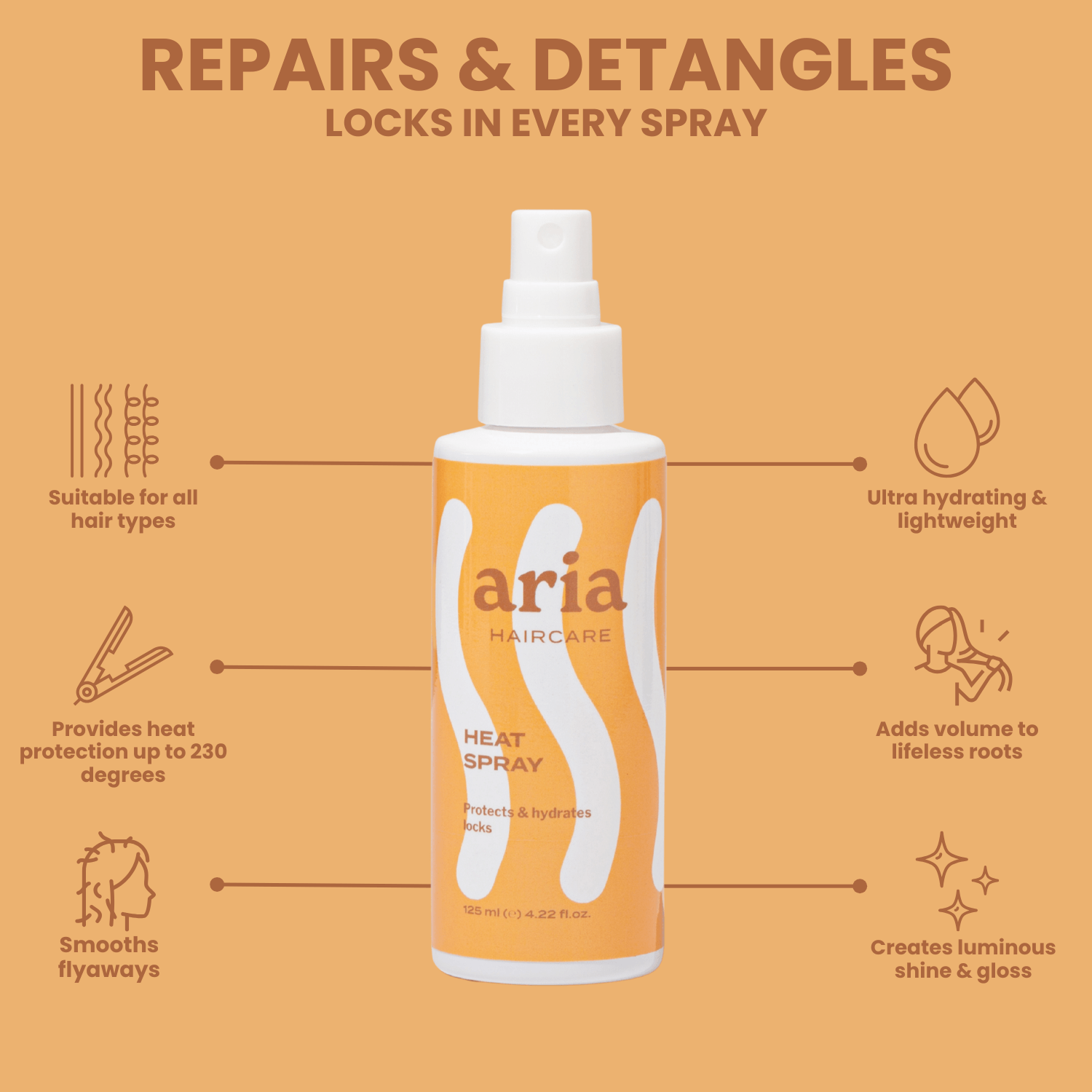 Aria haircare heat spray bottle with features listed on an orange background