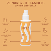 Aria haircare heat spray bottle with features listed on an orange background