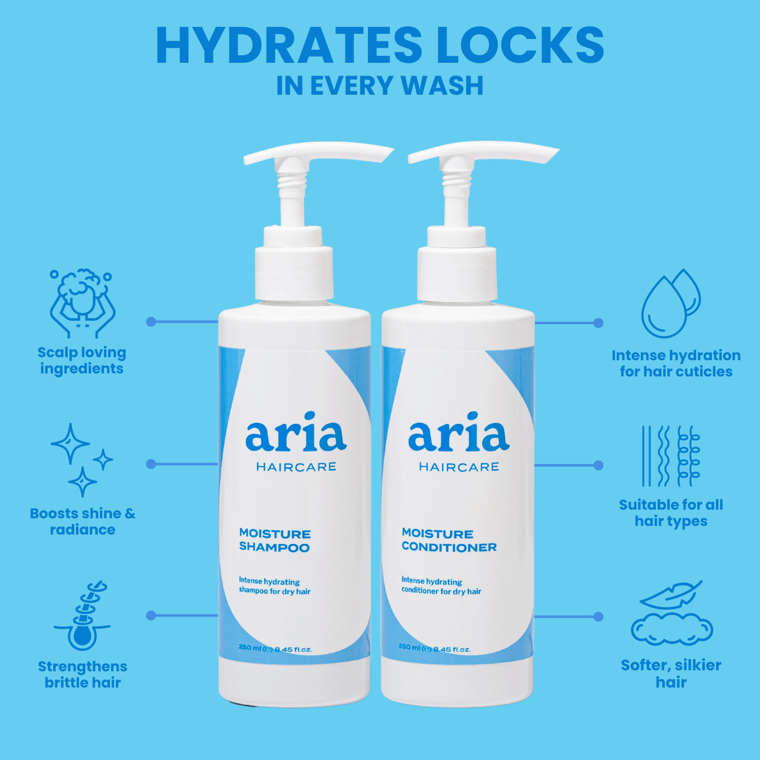 Aria Haircare hydrate shampoo and conditioner bottles with features and benefits listed on a blue background