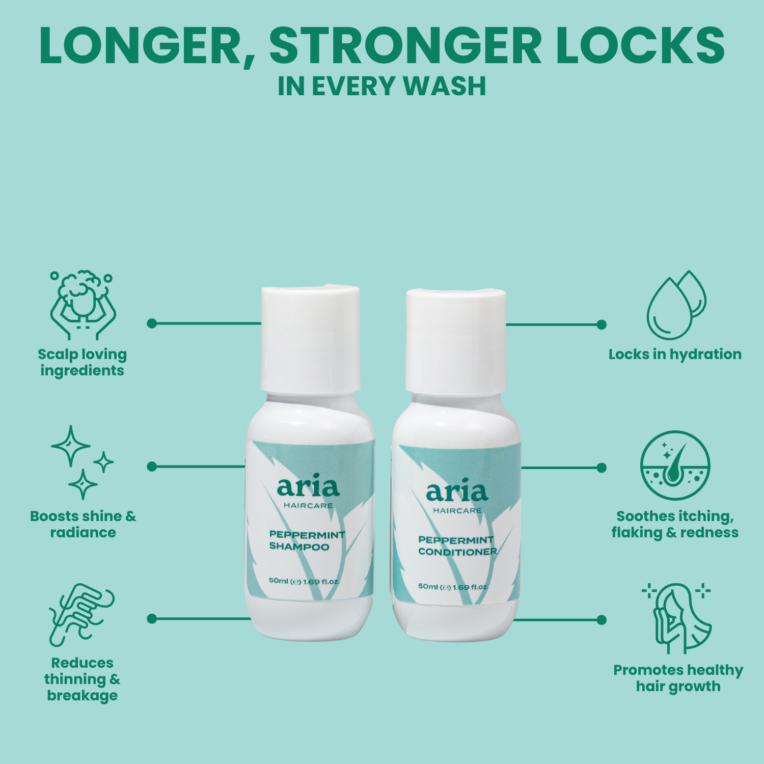 Aria haircare mini scalp therapy duo peppermint shampoo and conditioner bottles with benefits and features listed on a teal background