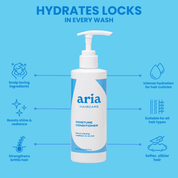 Aria haircare moisture hydrate conditioner bottle with features and benefits listed on a blue background