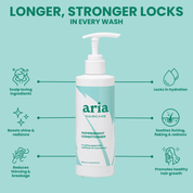 Aria haircare conditioner bottle with features and benefits listed on a teal background
