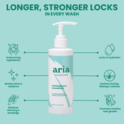 Aria haircare peppermint shampoo bottle with features and benefits listed on a teal background
